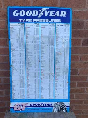 GOODYEAR TYRE PRESSURES SIGN